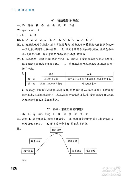 江苏凤凰教育出版社2025年春练习与测试小学语文六年级语文下册通用版答案 江苏凤凰教育出版社2025年春练习与测试小学语文六年级语文下册通用版答案