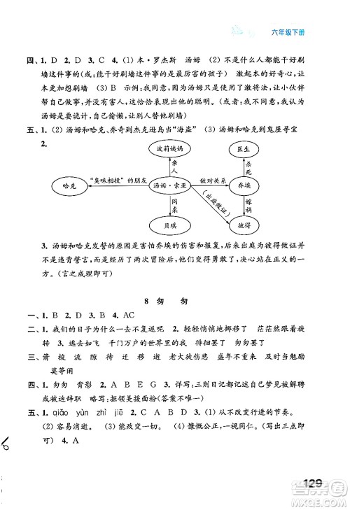 江苏凤凰教育出版社2025年春练习与测试小学语文六年级语文下册通用版答案 江苏凤凰教育出版社2025年春练习与测试小学语文六年级语文下册通用版答案