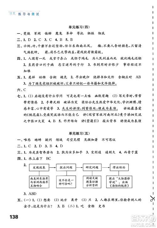 江苏凤凰教育出版社2025年春练习与测试小学语文六年级语文下册通用版答案 江苏凤凰教育出版社2025年春练习与测试小学语文六年级语文下册通用版答案