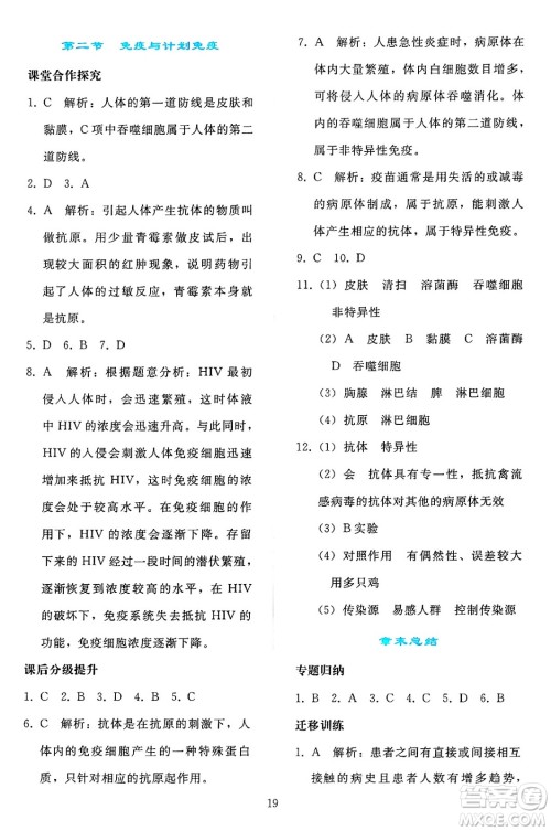 人民教育出版社2025年春同步轻松练习八年级生物下册人教版答案 人民教育出版社2025年春同步轻松练习八年级生物下册人教版答案