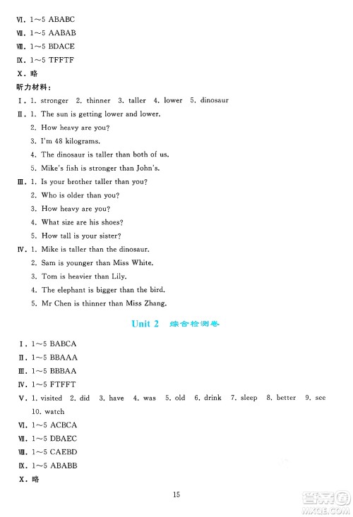 人民教育出版社2025年春同步轻松练习六年级英语下册人教PEP版答案 人民教育出版社2025年春同步轻松练习六年级英语下册人教PEP版答案