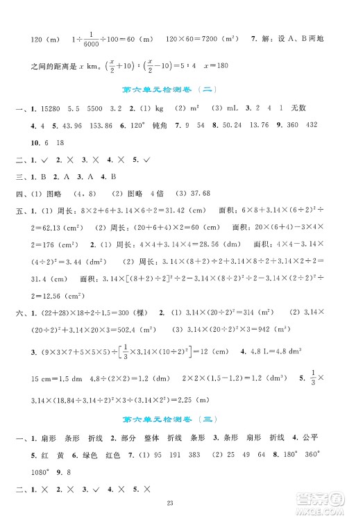 人民教育出版社2025年春同步轻松练习六年级数学下册人教版答案 人民教育出版社2025年春同步轻松练习六年级数学下册人教版答案
