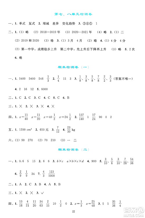 人民教育出版社2025年春同步轻松练习五年级数学下册人教版答案