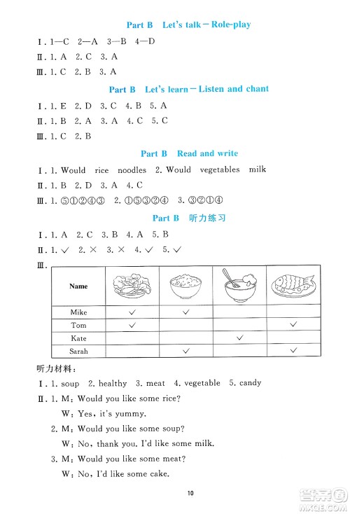 人民教育出版社2025年春同步轻松练习三年级英语下册人教PEP版答案