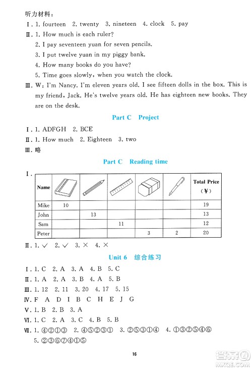 人民教育出版社2025年春同步轻松练习三年级英语下册人教PEP版答案