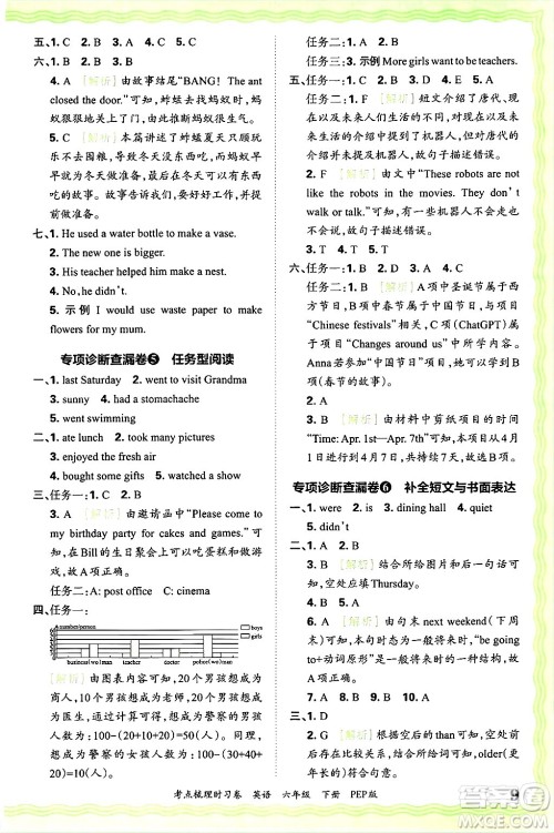 江西人民出版社2025年春王朝霞考点梳理时习卷六年级英语下册人教PEP版答案