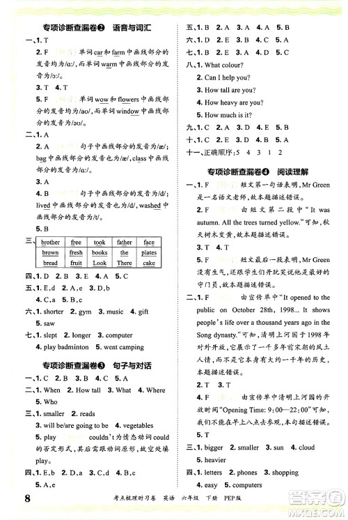 江西人民出版社2025年春王朝霞考点梳理时习卷六年级英语下册人教PEP版答案