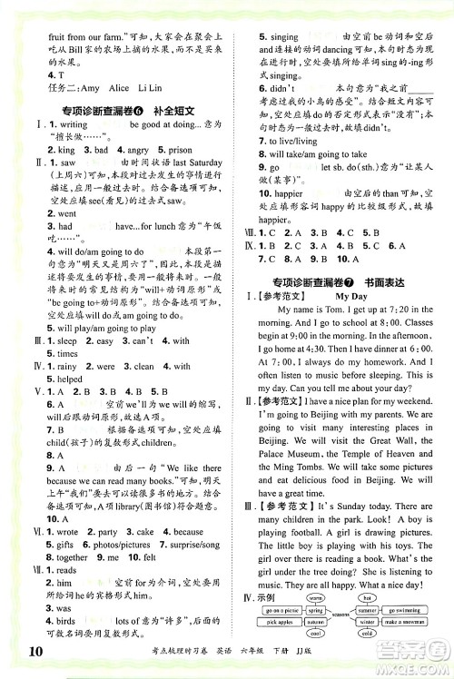 江西人民出版社2025年春王朝霞考点梳理时习卷六年级英语下册冀教版答案 江西人民出版社2025年春王朝霞考点梳理时习卷六年级英语下册冀教版答案