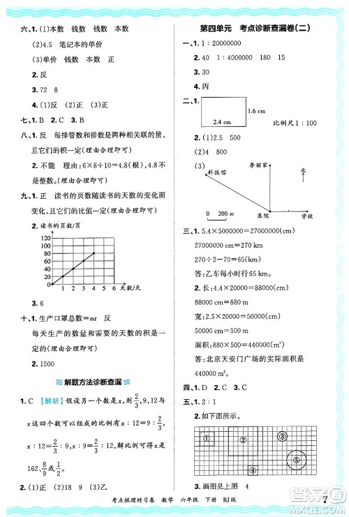 江西人民出版社2025年春王朝霞考点梳理时习卷六年级数学下册人教版答案 江西人民出版社2025年春王朝霞考点梳理时习卷六年级数学下册人教版答案