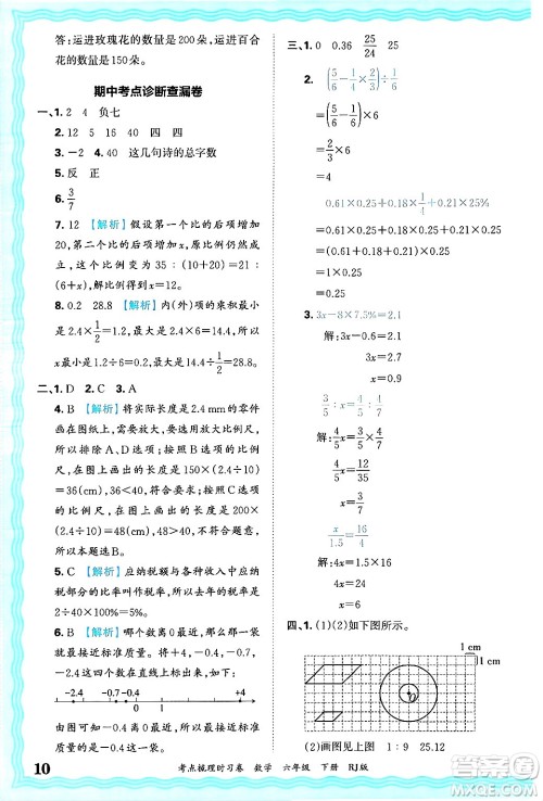 江西人民出版社2025年春王朝霞考点梳理时习卷六年级数学下册人教版答案 江西人民出版社2025年春王朝霞考点梳理时习卷六年级数学下册人教版答案