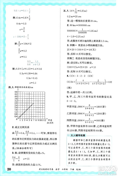 江西人民出版社2025年春王朝霞考点梳理时习卷六年级数学下册人教版答案 江西人民出版社2025年春王朝霞考点梳理时习卷六年级数学下册人教版答案