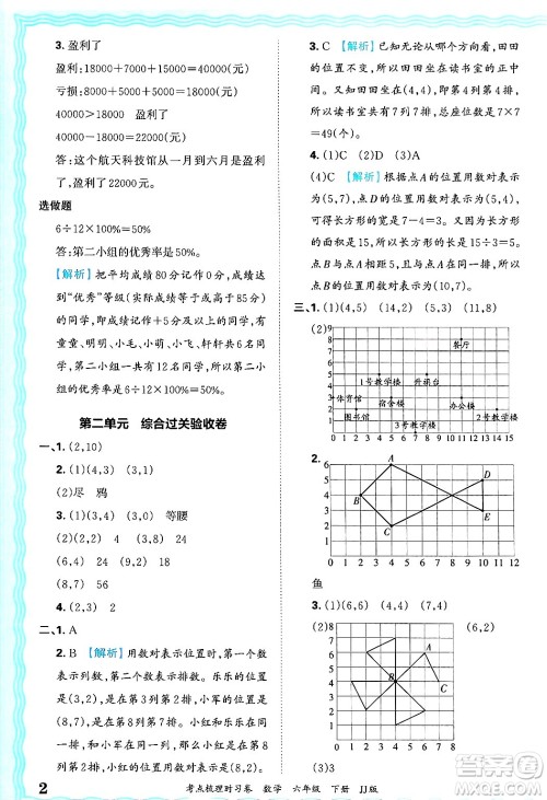 江西人民出版社2025年春王朝霞考点梳理时习卷六年级数学下册冀教版答案 江西人民出版社2025年春王朝霞考点梳理时习卷六年级数学下册冀教版答案