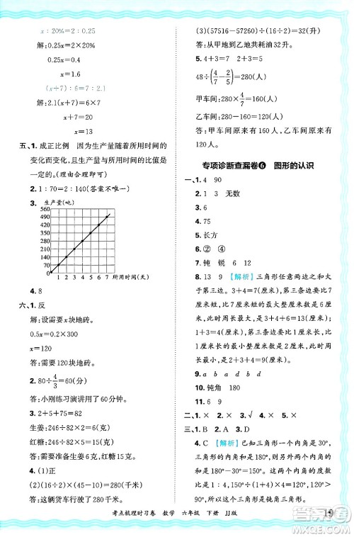 江西人民出版社2025年春王朝霞考点梳理时习卷六年级数学下册冀教版答案 江西人民出版社2025年春王朝霞考点梳理时习卷六年级数学下册冀教版答案
