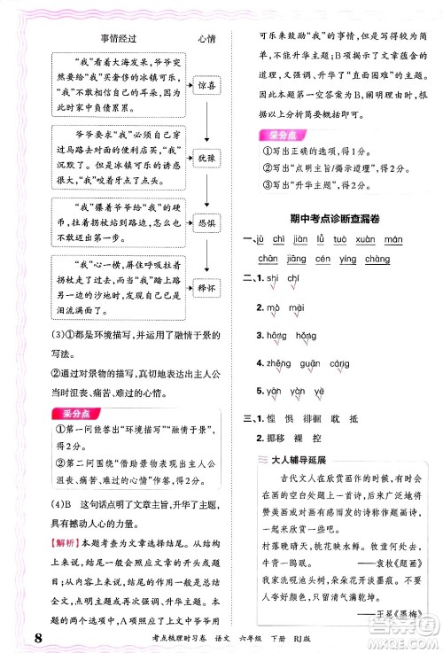 江西人民出版社2025年春王朝霞考点梳理时习卷六年级语文下册人教版答案 江西人民出版社2025年春王朝霞考点梳理时习卷六年级语文下册人教版答案
