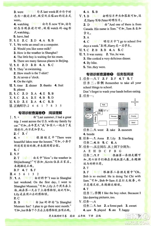 江西人民出版社2025年春王朝霞考点梳理时习卷五年级英语下册冀教版答案 江西人民出版社2025年春王朝霞考点梳理时习卷五年级英语下册冀教版答案