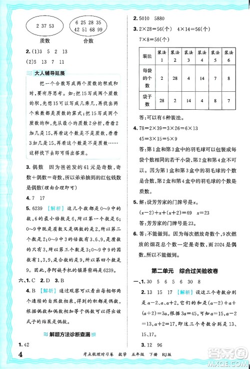 江西人民出版社2025年春王朝霞考点梳理时习卷五年级数学下册人教版答案 江西人民出版社2025年春王朝霞考点梳理时习卷五年级数学下册人教版答案
