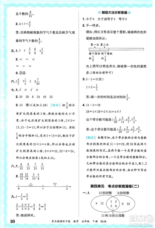 江西人民出版社2025年春王朝霞考点梳理时习卷五年级数学下册人教版答案 江西人民出版社2025年春王朝霞考点梳理时习卷五年级数学下册人教版答案