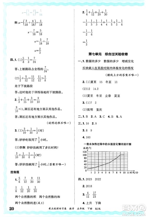 江西人民出版社2025年春王朝霞考点梳理时习卷五年级数学下册人教版答案 江西人民出版社2025年春王朝霞考点梳理时习卷五年级数学下册人教版答案
