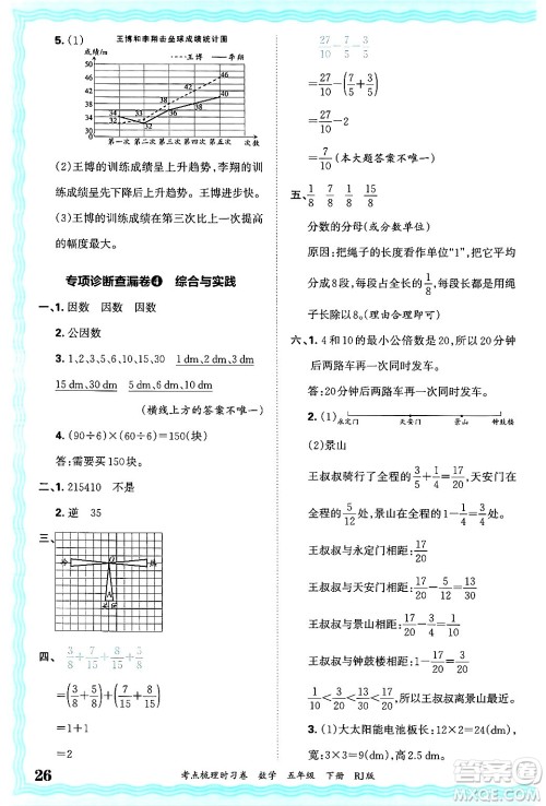 江西人民出版社2025年春王朝霞考点梳理时习卷五年级数学下册人教版答案 江西人民出版社2025年春王朝霞考点梳理时习卷五年级数学下册人教版答案