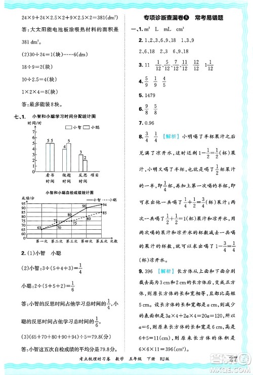 江西人民出版社2025年春王朝霞考点梳理时习卷五年级数学下册人教版答案 江西人民出版社2025年春王朝霞考点梳理时习卷五年级数学下册人教版答案