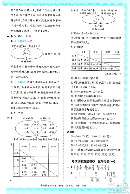 江西人民出版社2025年春王朝霞考点梳理时习卷五年级数学下册冀教版答案