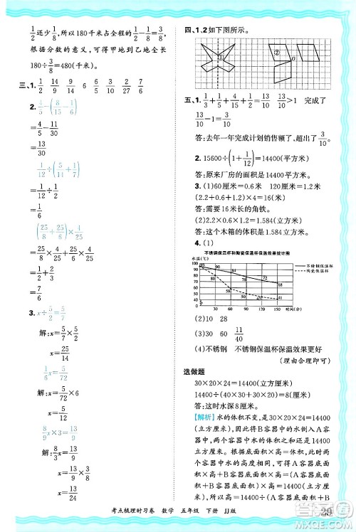 江西人民出版社2025年春王朝霞考点梳理时习卷五年级数学下册冀教版答案
