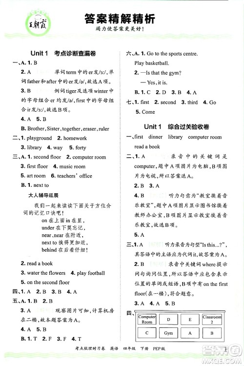 江西人民出版社2025年春王朝霞考点梳理时习卷四年级英语下册人教PEP版答案 江西人民出版社2025年春王朝霞考点梳理时习卷四年级英语下册人教PEP版答案