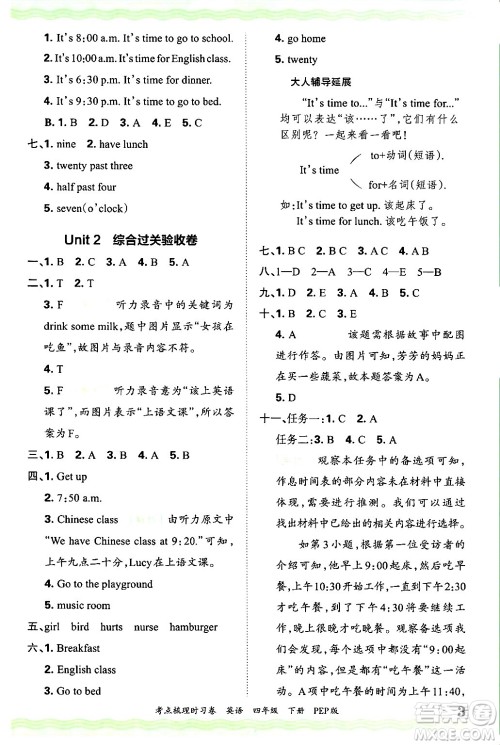 江西人民出版社2025年春王朝霞考点梳理时习卷四年级英语下册人教PEP版答案 江西人民出版社2025年春王朝霞考点梳理时习卷四年级英语下册人教PEP版答案