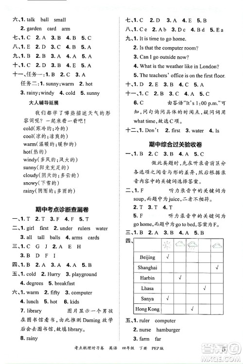江西人民出版社2025年春王朝霞考点梳理时习卷四年级英语下册人教PEP版答案 江西人民出版社2025年春王朝霞考点梳理时习卷四年级英语下册人教PEP版答案