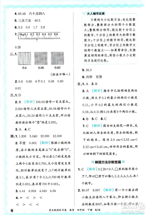 江西人民出版社2025年春王朝霞考点梳理时习卷四年级数学下册人教版答案 江西人民出版社2025年春王朝霞考点梳理时习卷四年级数学下册人教版答案