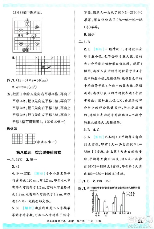 江西人民出版社2025年春王朝霞考点梳理时习卷四年级数学下册人教版答案 江西人民出版社2025年春王朝霞考点梳理时习卷四年级数学下册人教版答案