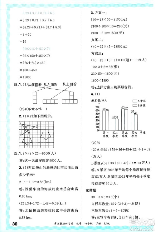 江西人民出版社2025年春王朝霞考点梳理时习卷四年级数学下册人教版答案 江西人民出版社2025年春王朝霞考点梳理时习卷四年级数学下册人教版答案
