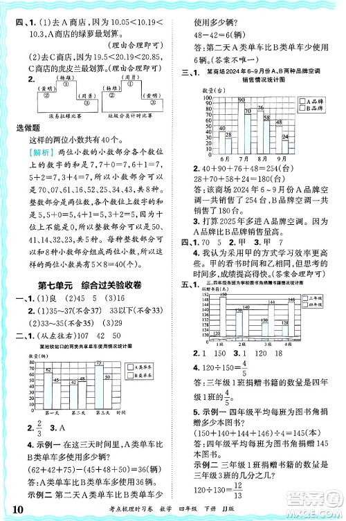 江西人民出版社2025年春王朝霞考点梳理时习卷四年级数学下册冀教版答案