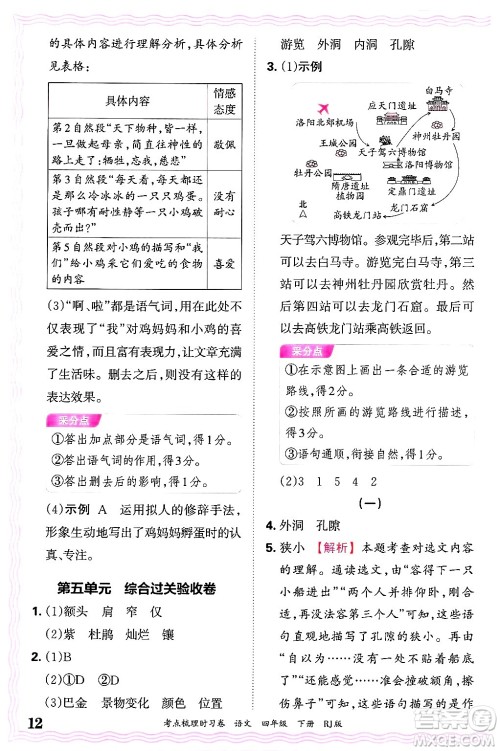 江西人民出版社2025年春王朝霞考点梳理时习卷四年级语文下册人教版答案 江西人民出版社2025年春王朝霞考点梳理时习卷四年级语文下册人教版答案