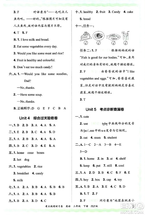 江西人民出版社2025年春王朝霞考点梳理时习卷三年级英语下册人教PEP版答案 江西人民出版社2025年春王朝霞考点梳理时习卷三年级英语下册人教PEP版答案