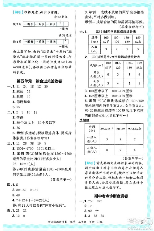 江西人民出版社2025年春王朝霞考点梳理时习卷三年级数学下册冀教版答案 江西人民出版社2025年春王朝霞考点梳理时习卷三年级数学下册冀教版答案