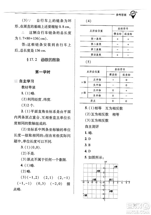 山西教育出版社2025年春新课程问题解决导学方案八年级数学下册华师版答案 山西教育出版社2025年春新课程问题解决导学方案八年级数学下册华师版答案