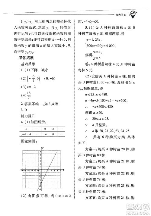 山西教育出版社2025年春新课程问题解决导学方案八年级数学下册华师版答案 山西教育出版社2025年春新课程问题解决导学方案八年级数学下册华师版答案