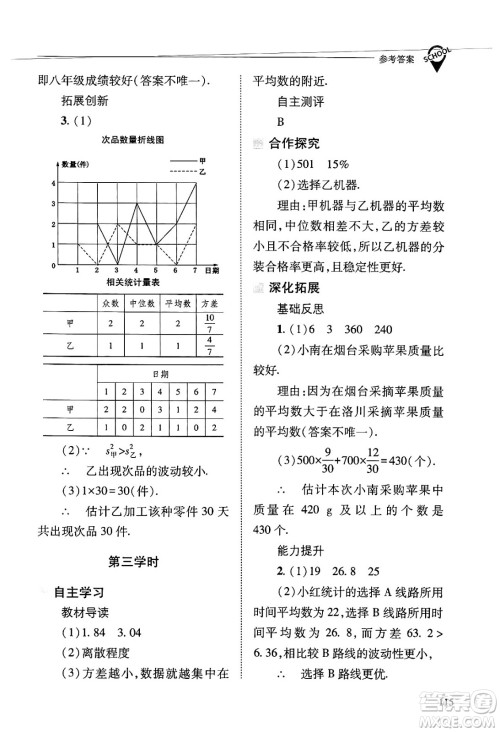 山西教育出版社2025年春新课程问题解决导学方案八年级数学下册华师版答案 山西教育出版社2025年春新课程问题解决导学方案八年级数学下册华师版答案