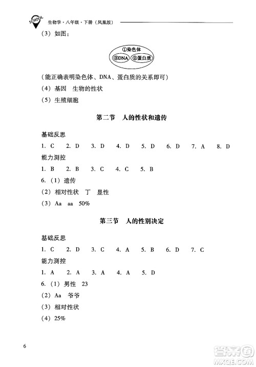 山西教育出版社2025年春新课程问题解决导学方案八年级生物下册凤凰版答案 山西教育出版社2025年春新课程问题解决导学方案八年级生物下册凤凰版答案