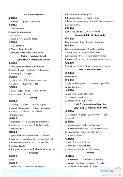 安徽教育出版社2025年春新编基础训练八年级英语下册译林版答案 安徽教育出版社2025年春新编基础训练八年级英语下册译林版答案
