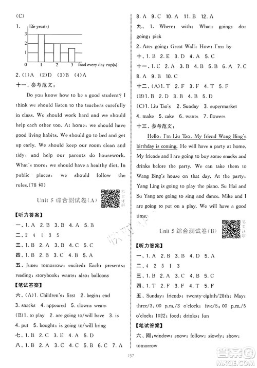 宁夏人民教育出版社2025年春经纶学霸学霸提优大试卷六年级英语下册江苏版答案