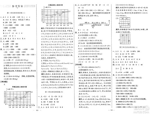 宁夏人民教育出版社2025年春经纶学霸学霸提优大试卷六年级数学下册人教版答案 宁夏人民教育出版社2025年春经纶学霸学霸提优大试卷六年级数学下册人教版答案