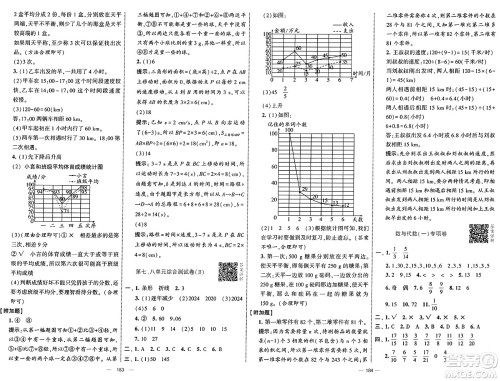 宁夏人民教育出版社2025年春经纶学霸学霸提优大试卷五年级数学下册人教版答案