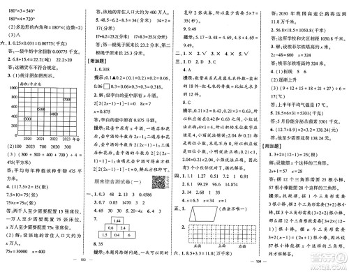 宁夏人民教育出版社2025年春经纶学霸学霸提优大试卷四年级数学下册北师大版答案