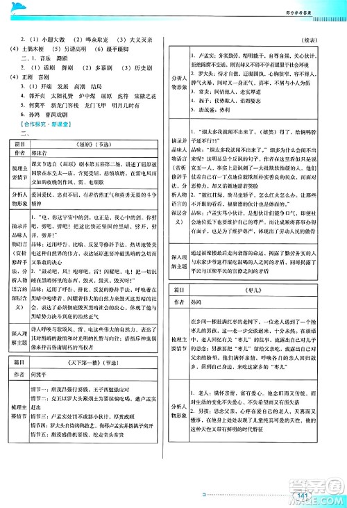 广东教育出版社2025年春南方新课堂金牌学案九年级语文下册人教版答案 广东教育出版社2025年春南方新课堂金牌学案九年级语文下册人教版答案