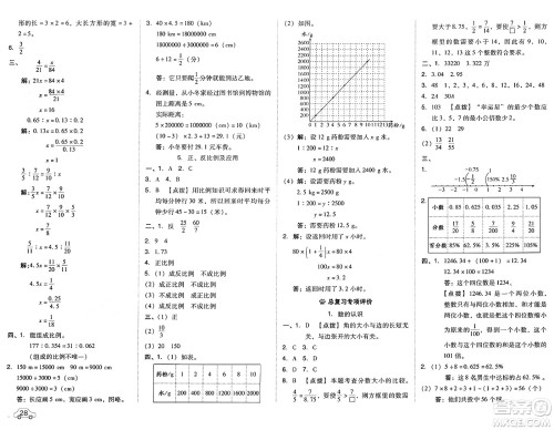 吉林教育出版社2025年春荣德基好卷六年级数学下册北京版答案