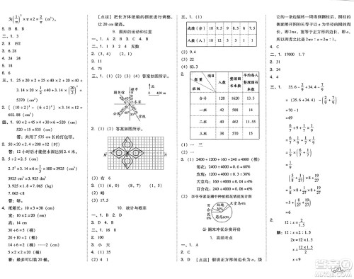 吉林教育出版社2025年春荣德基好卷六年级数学下册北京版答案