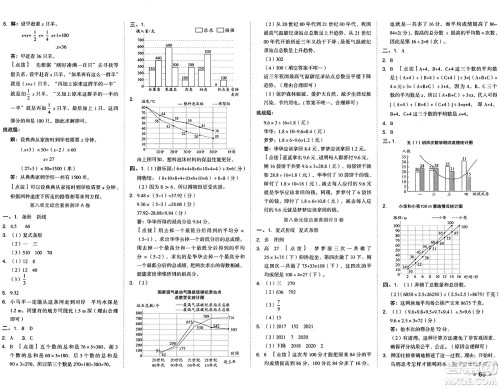 吉林教育出版社2025年春荣德基好卷五年级数学下册北师大版答案