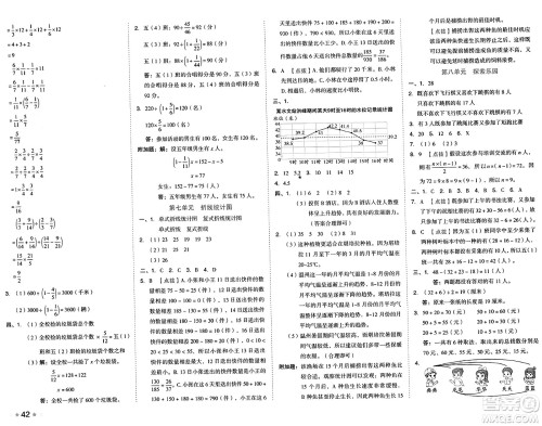 吉林教育出版社2025年春荣德基好卷五年级数学下册冀教版答案
